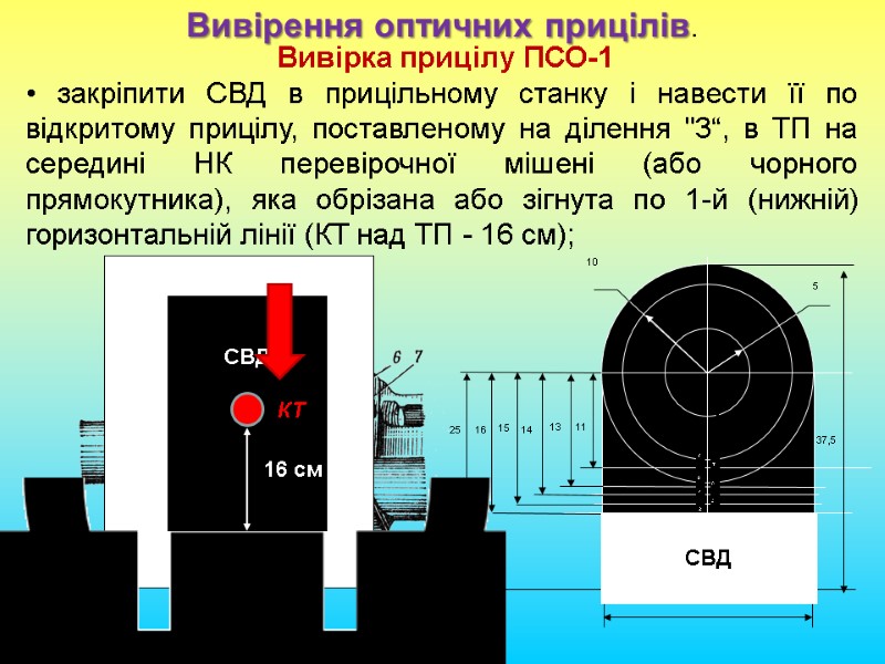 Вивірення оптичних прицілів.  Вивірка прицілу ПСО-1 • закріпити СВД в прицільному станку і